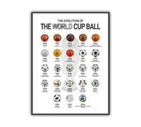 Nodrex Football Posters, Football Wall Art Evolution History, Soccer Timeline Poster, Canvas Print for Bedroom Office Decor, Unique Football Gifts for Fans Men Boys, Unframed
