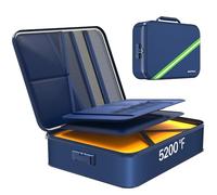 Noiposi 5200℉ Fireproof Document Storage Box(soft) with Lock for A4