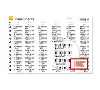 Noisy Clan Piano Chord Structure Guide, Posters 25" x 24" canvas packaged folded. Make music theory easy and play more with these cheat sheet posters - Back to School Music Learning Tool