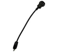 Nolan Cavo Jack Mini USB Series X