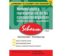 Nomenclatura y Representacion de Los Compuestos Organicos