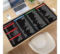Non-Slip Desk Pad Protector for Mouse, Large Mouse Pad for Writing Desk, Office, Home, Laptop Blotter and Workspace Efficiency, Black, 11.8x27.5 Inch
