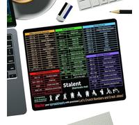 Non-Slip Mouse Pad with Keys - Includes Office Cheat Sheet | Easy Clean Keyboard and Mouse Pad | Desktop Mouse Pads - Office Computer Accessories
