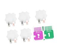 NonMiFyR 5x Screen Protector TPU Scratchresistant Protection with Wet/dry Cleaning Wipes Thin Accessories Clear, Soft TPU Film