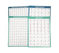 NonMiFyR Set of 4 Pieces Including Reusable Math Posters And Answer Keys for Math Lessons - A Tool for, Addition subtraction