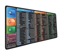 Nonslip Computer Mats with Word Shortcut Waterproof Desk Pad for Use and Gaming Productivity Pad