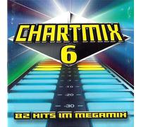 Nonstop-Megamix (CD Compilation, 82 Tracks, Various Artists) Summer Madness - Planet Rio / Watergate - Heart Of Asia / Ace Of Base - Cést La Vie Always 21 / Mauro Picotto - Iguana / Doc In The Box - Seven Steps etc..