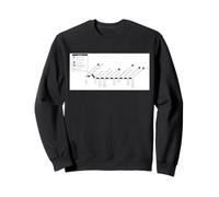 Norfolk Newtown Rail Travel Art USA Sweatshirt