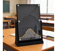 Normal Distribution Mathematical Model with Curve, Statistics Teaching Tool for Physics Lab to Inspire Curiosity and Enhance Learning