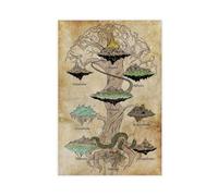 Norse Mythology Map- Retro Nine Realms Art Canvas Poster Wall Art Decor Print Picture Paintings for Living Room Bedroom Decoration 08x12inch(20x30cm)