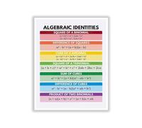 Nostalgic Math Equations Metal Sign Farmhouse Style for Calculus Teacher Appreciation Gift School Library Decor Tutor Office Wall-Art 8 X 12 inch