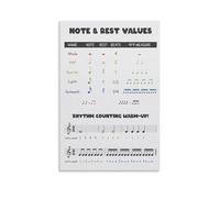 Note And Rest Value Cheat Sheet Music Poster, Notes, Rests, Beats, Rhythm Counting Educational Chart Poster 20x30inch(50x75cm)