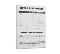 Note And Rest Value Cheat Sheet Music Poster, Notes, Rests, Beats, Rhythm Counting Educational Chart Poster 16x24inch(40x60cm)