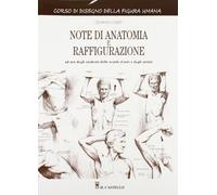 Note di anatomia e raffigurazione