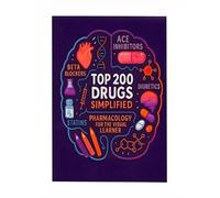 Notebook Top 200 Drugs Simplified Pharmacology Coloring Book & Study Guide