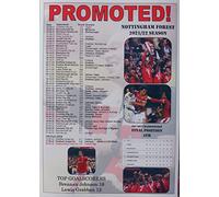 Nottingham Forest promoted from Championship 2022 - souvenir print