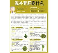 nourishing the Liver and what to eat [Paperback](Chinese Edition)