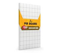 NOVECRAFTO PIR Insulation Board 1200 x 600 x 20mm, 5 Pack (3.6 m²) - High Performance Rigid Thermal Insulation Panel - Slim Aluminum Faced Board for Walls, Floors & Roofs