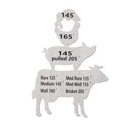 NQEUEPN Meat Temperature Magnet, Metal Grill Meat Temperature Chart Magnet Meat Internal Cooking Temperature Guide for BBQ Gift Men Grilling Party