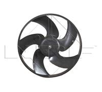 NRF Radiator Fan 47321
