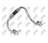 NTY ECD-BM-064 Coolant pipe