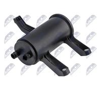 Fits NTY ETV-BM-003 activated carbon filter ⭐UK Stock⭐