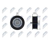 NTY RNK-ME-029 Deflection / Guide Pulley, v-belt