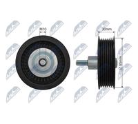NTY RNK-FR-045 Deflection / Guide Pulley, v-belt