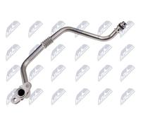 NTY Reinforced Oil Return Line Charger ECD-RE-026 For Opel Renault