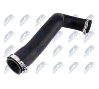 Fits NTY GPP-VW-197 AIR HOSE ⭐UK Stock⭐