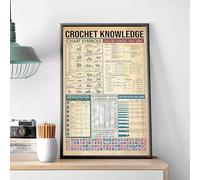 Nuboxx Crochet Knowledge Poster, Crochet Chart Symbols, 8x12 Inch, Wall Hanging, Gift for Crocheter, Wall Art, Funny Plaque Signs, Office, Bedroom, Living Room