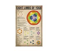 Nuboxx Eight Limbs of Yoga Knowledge Lover, Vintage Funny Poster Wall Decor Art Gift Retro Picture Metal Sign 8x12 Inch