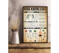 Nuboxx Mma Knowledge metal tin sign Mma Fighter Anatomy Poster, Mma Poster, Mma Knowledge, Knowledge, Mma Art, Mma Gifts, Mma Lover Gift metal tin signs 8x12 Inch