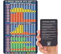 Nuburbur Blackjack Strategy Card -3 * 2 Inch Stainless Steel Blackjack Basic Cards Allowed at Blackjack Table in The Casino 4+ Decks Hit Soft 17 with Leather Sleeve(Regular Version)