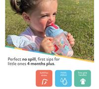 Nuby Flip N Sip Water Bottle No Spill Sippy Cup 240ml 8oz Twin Handl