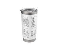 Nuclear Reactor Patent Print Nuclear Engineering Science Stainless Steel Insulated Tumbler