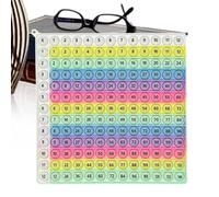 Nudorpn Multiplication Game | Sensory Multiplication Tool Fidget - Rainbow Silicone Math Table Game for Students Boys Girls School Home Room
