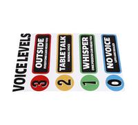 NULYLU 1pcs Classroom Rules Sticker Voice Level Chart Wall Decor 12.58x8.25x0.04in Easy to See Class Management Vibrant Colors Full of Creativity for Elementary School and Middle School