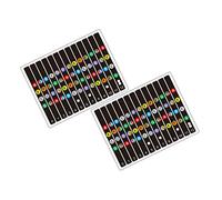 NULYLU 2sets Guitar Scale Stickers for Beginners of Durable Guitar Neck Decals for Easy Learning Safe Materials Simplified Practice Quick Start Guide for Players