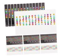 NULYLU 8pcs Guitar Fretboard Sticky Signs Pvc Sticker Set for Beginners Easy to Remove Guitar Fingerboard Stickers Clearly Showing Note Name Tone