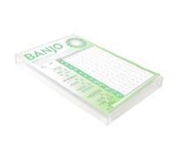 NULYLU Banjo Tuning Guide Chart for Beginners Comprehensive Banjo Chord Finger Position Diagram Plated Material Learning Aid for All Skill Levels