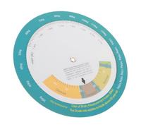 NULYLU Bmi Quick Look Wheel Wall-Mounted Chart for Male Female Easy Access Obesity Index Measurement Tool Home Gym Supplies Sleek Design for Health Monitoring