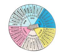 NULYLU Emotion Wheel Metal Badge 3.07In Lightweight Decoration Pin for Emotional Awareness and Therapy Stress Relief on Bags and Backpacks