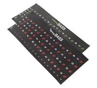 NULYLU Guitar Fretboard Note Decals Scale Stickers Set for Beginner Guitarists
