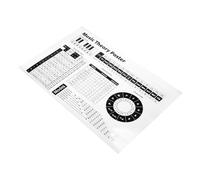 NULYLU Piano Chords Musical Scales Poster Educational Reference Guide for Beginners Classroom Decor Music Learning Tool Piano Chart for Students and Teachers