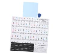 NULYLU Piano Keyboard Stickers for Beginners Music Guide Labels with Note Stickers Compatible with - for Easy Learning and Identification