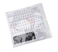 NULYLU Piano Keyboard Stickers Piano Decals with Glue Material for Beginners to Help on 88 Keys