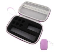 NULYLU Purple Insulin Vial Supply Case with Dedicated Compartments and Zippered Design, Protective Eva and Sponge Diabetic Supply Storage Organizer for Tools and Medicines, for Travel