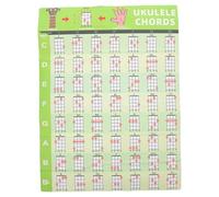 NULYLU Ukulele Chord Chart Sticker for Beginners with Music Theory Learning and Chord Diagrams, Made of Sturdy Pvc and Glue, Practice Accessory for Teachers and Students in Classroom