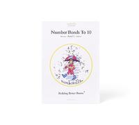 Number Bonds To 10: Antonio Addition Level 1 (Antonio Edition)